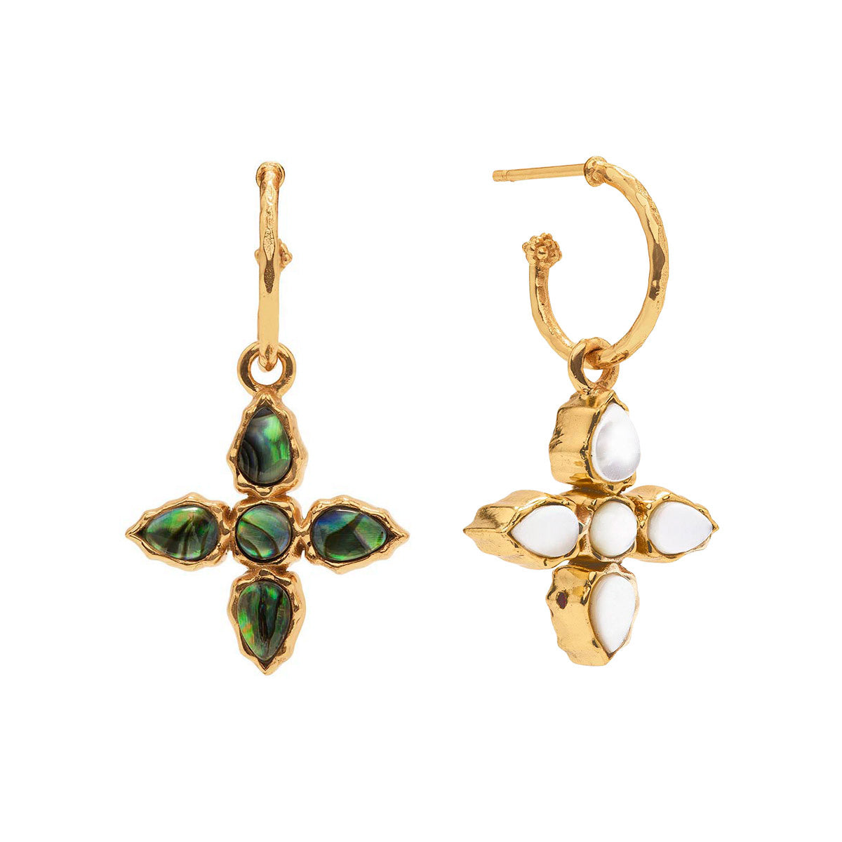 Aurora Hoop Earrings with Double Sided Charm - Abalone/MOP - Image 4