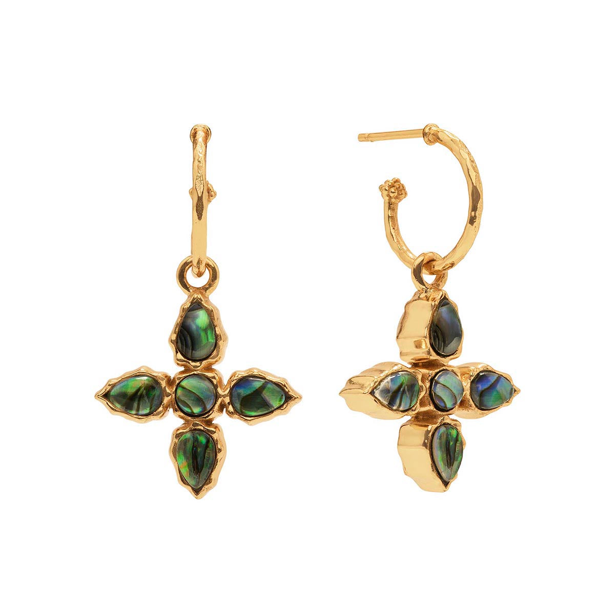 Aurora Hoop Earrings with Double Sided Charm - Abalone/MOP
